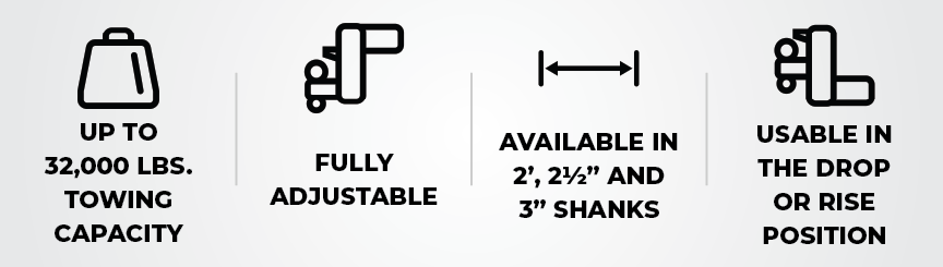 MEga Duty Features V2